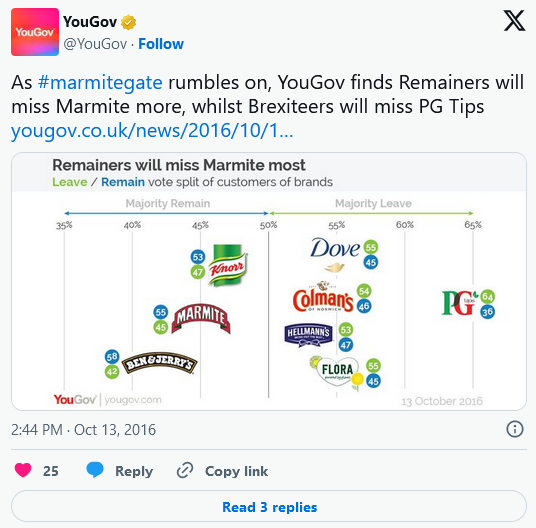 Marmite twitter
